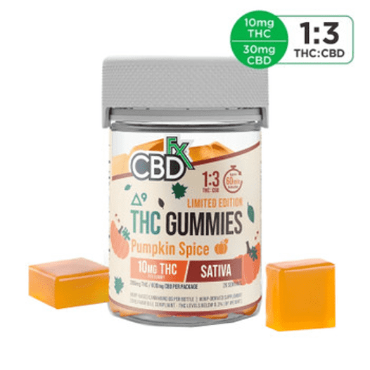 cbd gummies